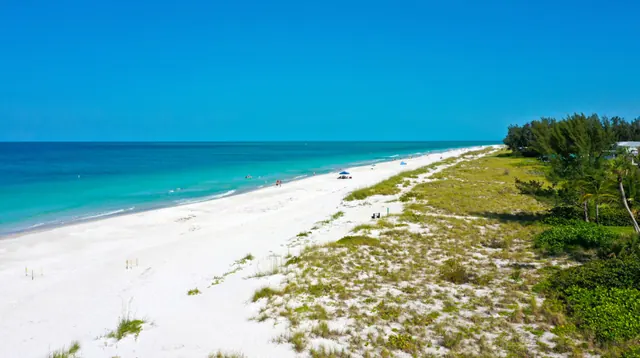 Tides, Currents & Beach Safety on Anna Maria Island